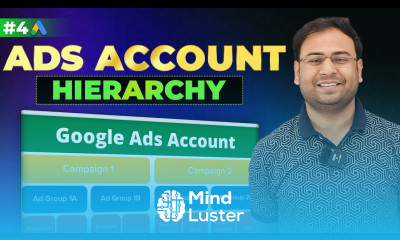 Google Ads Course Structure Hierarchy of Google Ads Account Part 4 UmarTazkeer