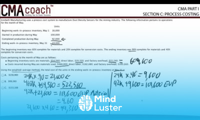 CMA Exam Part One Process Costing Weighted Average