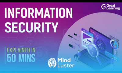 Information Security What are Cyber Threats Great Learning