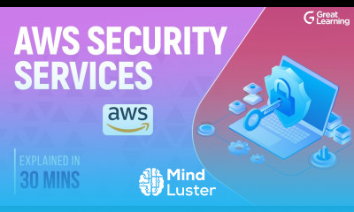 AWS Security Services AWS WAF AWS KMS AWS Shield Great Learning