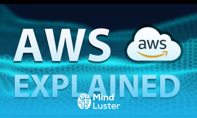 AWS Explained What is AWS Amazon Web Services AWS Great Learning