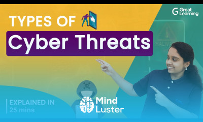 Types of Cyber Threats Phishing attack SQL injection threat Great Learning
