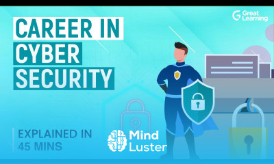 Career in Cyber Security Cyber Security career roadmap Great Learning