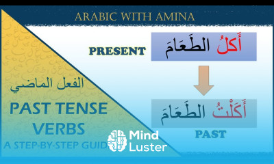 A Breakdown of Arabic Past Tense Verbs Everything You Need to Know