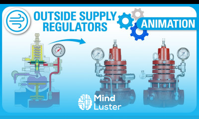 Kimray Regulators Outside Supply Working Principle Training Animation