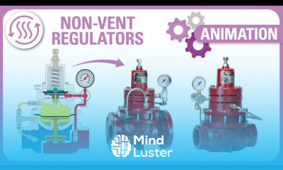 Kimray Regulators Non Vent Working Principle Training Animation