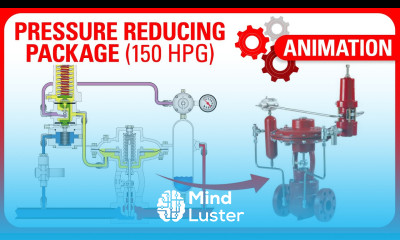 Kimray Pressure Reducing Package Bellows Pilot Working Principle Training Animation