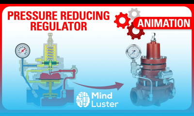 Kimray Pressure Reducing Regulator Working Principle Training Animation