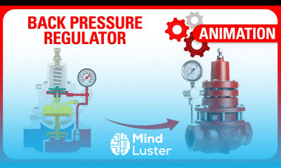 Kimray Back Pressure Regulator Working Principle Training Animation