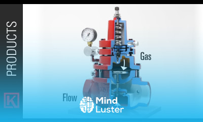 How to Operate the Kimray Back Pressure Regulator Back Pressure Valve