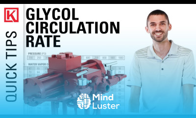 How to Calculate Your Glycol Circulation Rate to Determine Your Kimray Glycol Pump Speed TEG