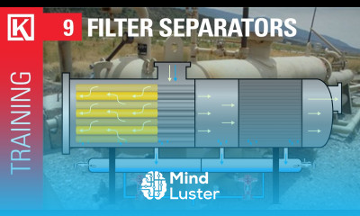 Filter Separator with Coalescing Filters Intro and Overview Oil Gas Training Basics