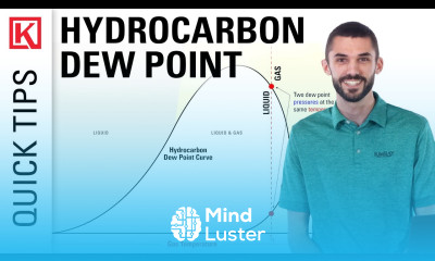The Difference between Hydrocarbon Dew Point and Water Vapor Dew Point in the Oil Gas Industry