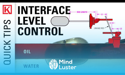2 Adjustments for Accurate Interface in Liquid Level Control Dump Valves Trunnions