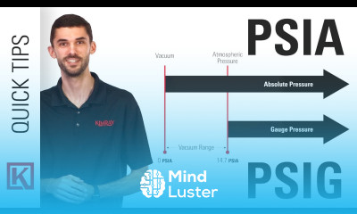 PSI vs PSIA vs PSIG What s the Difference for Oil Gas Applications