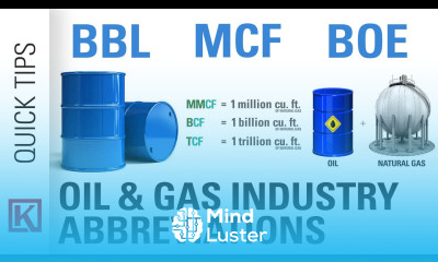 Bbl BOE BTU Mcf and Other Common Oil and Gas Abbreviations