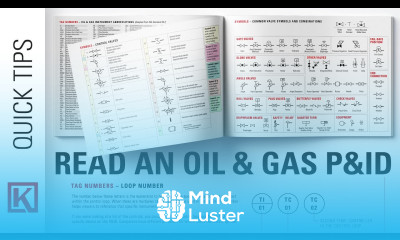How to Read an Oil Gas P ID with Control Valve Symbols Explained ANSI ISA 5 1