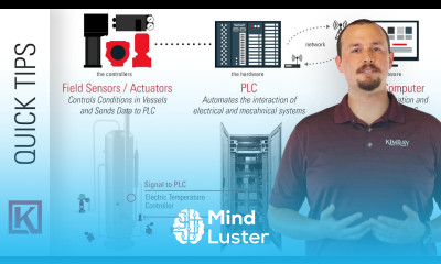 6 Key Terms in Upstream Oil and Gas Automation PLC vs RTU in the Electric Digital Oilfield