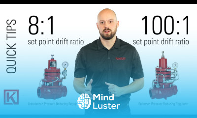 Set Point Drift Ratio Explained The Best Suction Control Valve for a Natural Gas Compressor