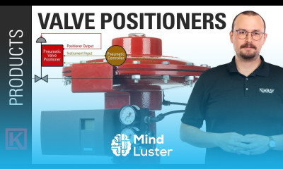 Pneumatic Analog Electro Pneumatic and Digital Control Valve Positioners for Oil Gas