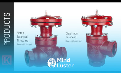 How a Pneumatic Liquid Dump Valve Works Diaphragm Balanced Piston Balanced Throttling