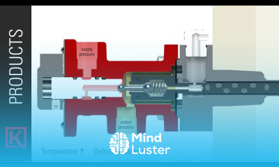 How a Kimray T12 Pneumatic Temperature Controller Thermostat Works