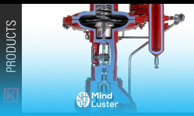 How Does the Kimray High Pressure Control Valve Work Liquid Dump Valve Pressure Regulator