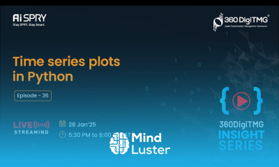 Time series plots in Python 360DigiTMG