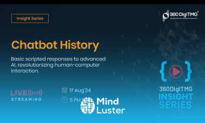 History of Chatbots 360DigiTMG