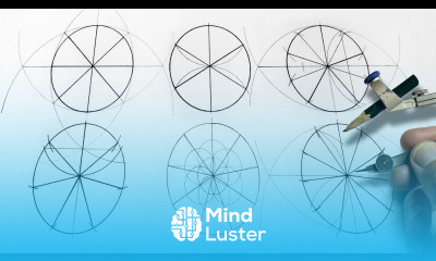 Divide a circle into 2 3 4 5 6 7 8 9 10 11…
