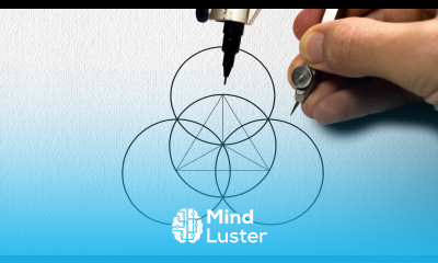 The Geometric Secret to Meditation