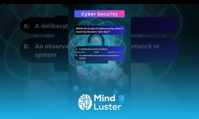 24 Become a MASTER of Cyber Security in 2024