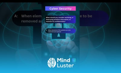 15 Become a MASTER of Cyber Security in 2024