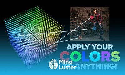 Unlock The Power of Color Grading with LUTs in Photoshop