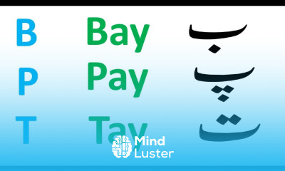 Easy Way to Learn Urdu Alphabets Through English One by One Urdu Basic Letters