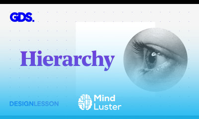 Visual Hierarchy In Poster Design Design Lesson