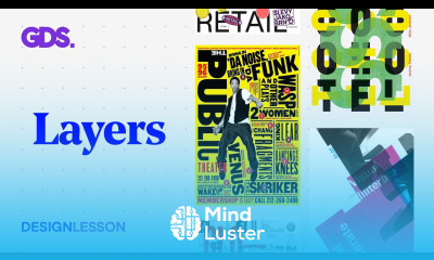 Contrast In Layers Visual Hierarchy In Poster Design Design Lesson