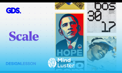 Contrast In Scale Visual Hierarchy In Poster Design Design Lesson