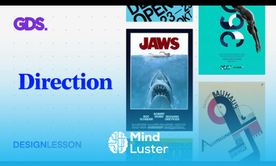 Contrast In Direction Visual Hierarchy In Poster Design Poster Design Lesson