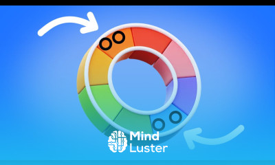 FULL Graphic Design Course Mastering Contrast