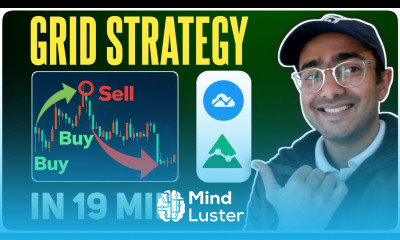 Pine Script BEST Grid Trading Strategy Tradingview Only 35 Lines 