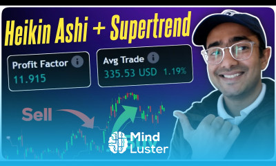 Pine Script Heikin Ashi Supertrend Strategy in Tradingview 2023 