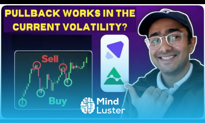 Pine Script v6 Exploring Pullback Trading Strategy for current volatile market 