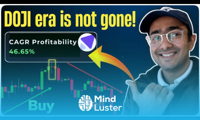 How to use Doji Candlestick Pattern correctly Powerful Doji Trading Strategy with Tradomate 