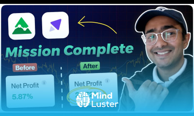 How to improve Price Channel Strategy with Tradomate one Scenario Analysis