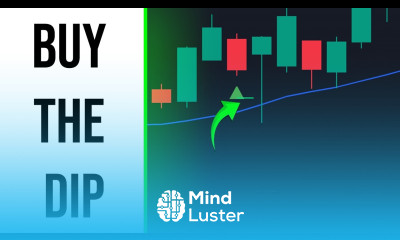 How to Build a Profitable Trading Strategy Step by Step
