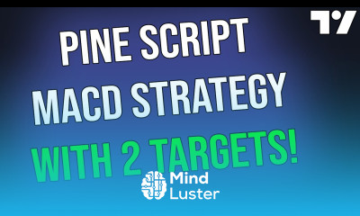 Pine Script A two target MACD Strategy
