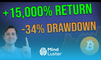 Bitcoin Momentum Strategy 15 000 GAIN