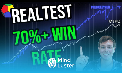 RealTest A 75 WIN RATE Strategy for SPY