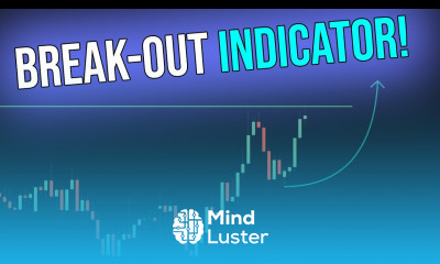 TradingView BREAKOUT INDICATOR  using confirm to select price